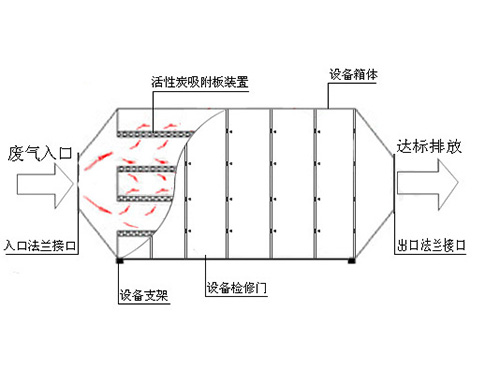 ΧΧ光电（昆山）有限公司